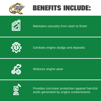 Quaker State Conventional Synthetic Blend 10W-30 Motor Oil, 1 Quart EasyOptionXY LLC
