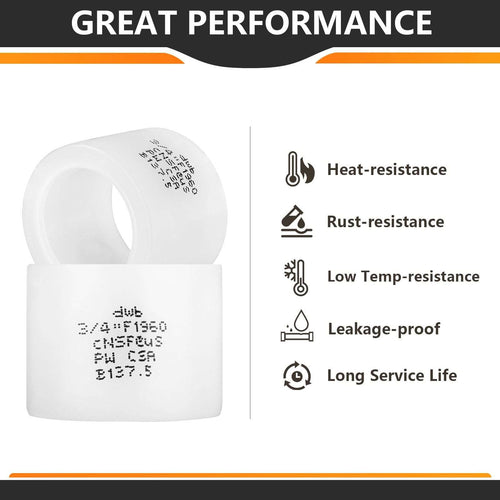 PEX Expansion Ring 3/4" (50) Plumbingsell