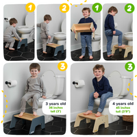 1-Step Stool For Kids Ocodile.com