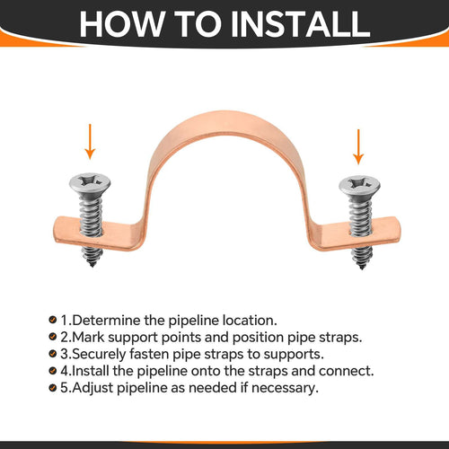 1" Copper Pipe Straps, Two Hole Plumbingsell