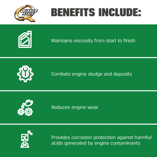 Quaker State Conventional Synthetic Blend 5W-30 Motor Oil, 1 Quart EasyOptionXY LLC