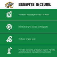 Quaker State Conventional Synthetic Blend 5W-20 Motor Oil, 1 Quart EasyOptionXY LLC