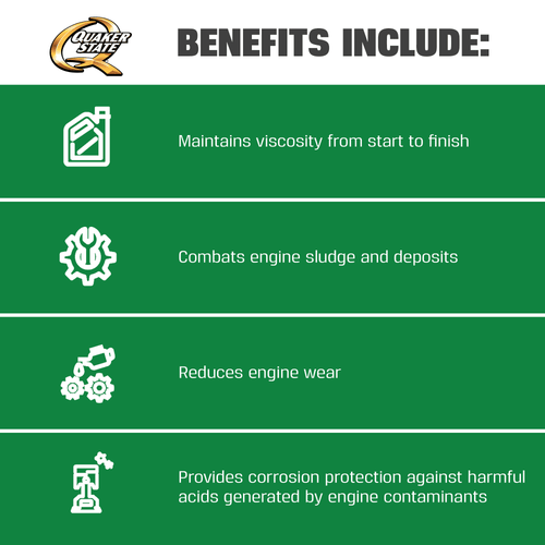 Quaker State Conventional Synthetic Blend 5W-20 Motor Oil, 1 Quart EasyOptionXY LLC