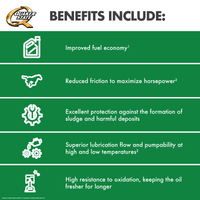 Quaker State Full Synthetic 10W-30 Motor Oil, 5-Quart EasyOptionXY LLC