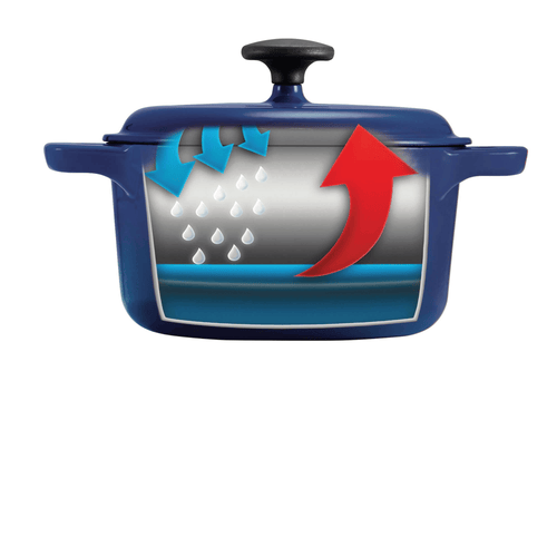 Tramontina 3.5-Quart Enameled Cast-Iron Round Dutch Oven EasyOptionXY LLC