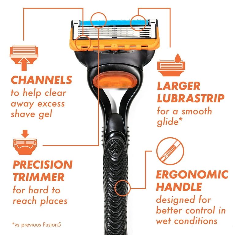 Gillette Fusion5 Men's Razor Value Pack, 1 Handle & 5 Razor Blade Refills, Black EasyOptionXY LLC