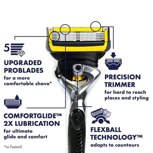 Gillette ProGlide Shield Men's Razor Handle + 2 Blade Refills, Silver EasyOptionXY LLC