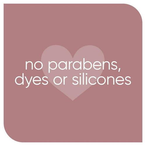 Gillette Venus for Pubic Hair and Skin, Daily Soothing Aftershave Liquid Serum, 1.7 oz EasyOptionXY LLC