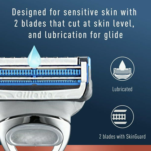 King C. Gillette Neck Razor Handle and 2 Blade Refills EasyOptionXY LLC