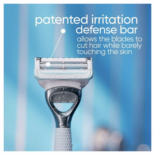 Gillette Venus Intimate Grooming Razors for Women, 6 Razor Blade Refills EasyOptionXY LLC