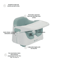 Monbebe Bobbi Feeding Booster EasyOptionXY LLC