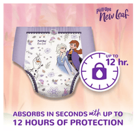 Pull-Ups Girls' New Leaf Training Pants Size 4T-5T; 46 Ct EasyOptionXY LLC