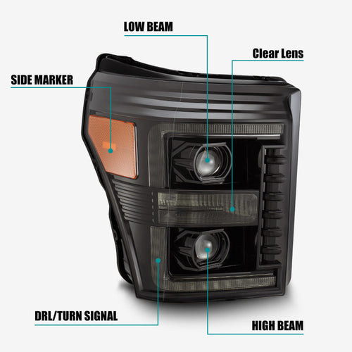 AlphaRex 11-16 Ford Super Duty PRO-Series Halogen Projector Headlights Alpha-Black OffRoadUSA.com