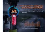 Fenix BC05R V2.0 Rechargeable Bicycle Tail Light Fenix Store