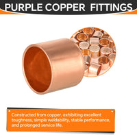 3/4" Solder Copper Pipe End Cap (Plug) Plumbingsell