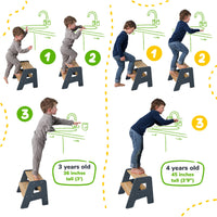 2-Step Stool for Kids Ocodile.com