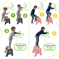 2-Step Stool for Kids Ocodile.com