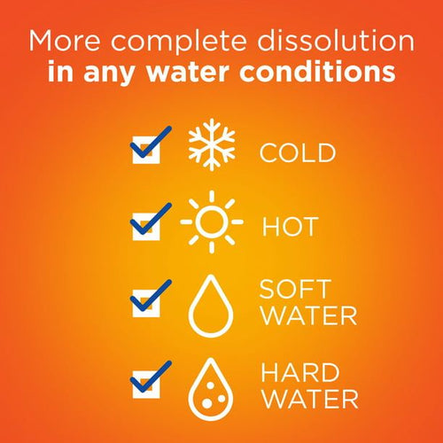 Tide PODS Liquid Laundry Detergent pacs Spring Meadow Scent 112 count EasyOptionXY LLC