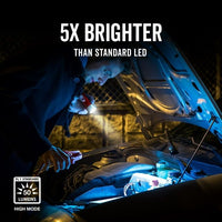 Rayovac LED Flashlight, 50 Lumen, Comfort Grip LED Light EasyOptionXY LLC