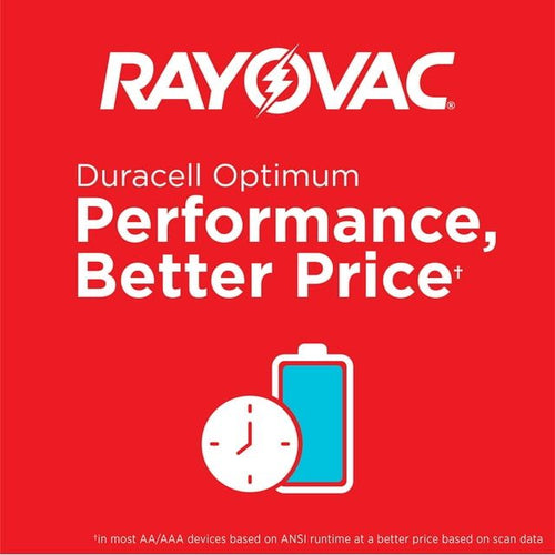 Rayovac Fusion AAA Batteries (6 Pack), Triple A Alkaline Batteries EasyOptionXY LLC