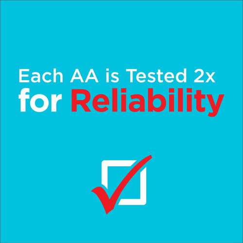 Rayovac High Energy AA Batteries (4 Pack), Double A Batteries EasyOptionXY LLC