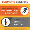 Qunol Turmeric Curcumin Capsules (30 Count) with Ultra High Absorption, 1000mg Joint Support Herbal Supplement EasyOptionXY LLC