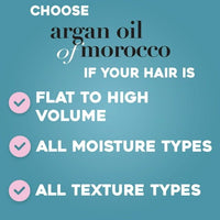 OGX Renewing + Argan Oil of Morocco Nourishing Daily Conditioner, 13 fl oz EasyOptionXY LLC