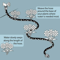 Melnor Flat Soaker 50' Garden Hose EasyOptionXY LLC