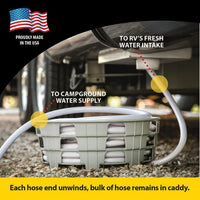 Stromberg Carlson HC-75 Hose and Cord Caddy for RV - Holds Up to 75 Feet of Hose - 17" x 6.5" Camper Hose Storage - RV Water Hose Caddy - RV Storage Solutions EasyOptionXY LLC