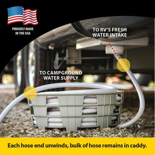Stromberg Carlson HC-75 Hose and Cord Caddy for RV - Holds Up to 75 Feet of Hose - 17" x 6.5" Camper Hose Storage - RV Water Hose Caddy - RV Storage Solutions EasyOptionXY LLC
