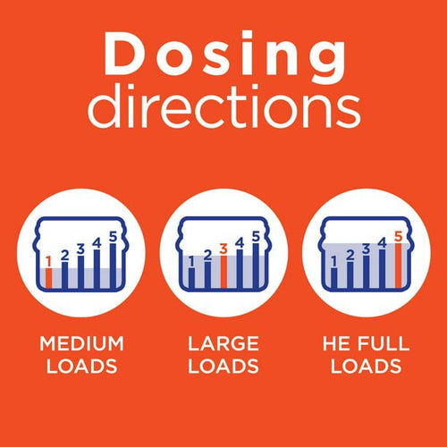 Tide Simply + Oxi Liquid Laundry Detergent; Refreshing Breeze 96 loads 150 fl oz EasyOptionXY LLC