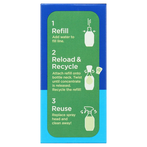 Clorox Multi-Purpose Refill 2x1.125fo EasyOptionXY LLC