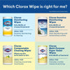 Clorox Disinfecting Wipes Soft Pack, Crisp Lemon, 75 Count EasyOptionXY LLC
