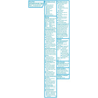 Aleve Soft Grip Arthritis Cap Pain Reliever/Fever Reducer Naproxen Sodium Caplets, 220 mg, 24 ct EasyOptionXY LLC