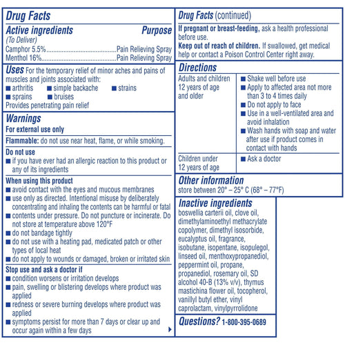 AleveX Pain Relieving Spray, Topical Pain Reliever, 3.2oz EasyOptionXY LLC