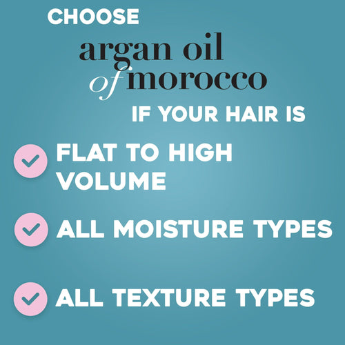 OGX Renewing + Argan Oil of Morocco Nourishing Daily Conditioner, 13 fl oz EasyOptionXY LLC