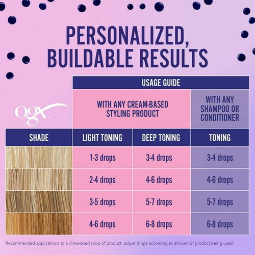 OGX Impecca-Blonde Purple Toning Shampoo, 13 fl oz EasyOptionXY LLC