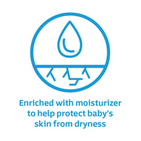 Johnson's Baby Bar Soap Body Wash, Gentle for Baby Bath and Skin Care, 3 oz EasyOptionXY LLC