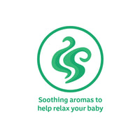 Johnson's Soothing Tear Free Vapor Bath Body Wash Soap for Baby, 13.6 oz EasyOptionXY LLC