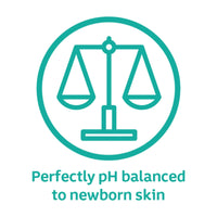 Johnson's CottonTouch Newborn Baby Shampoo and Body Wash Soap, 13.6 oz EasyOptionXY LLC