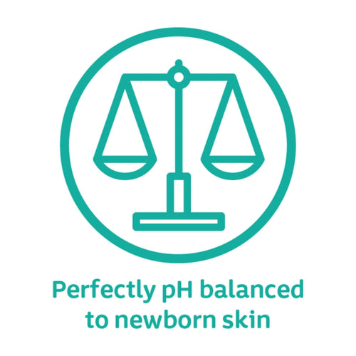 Johnson's CottonTouch Newborn Baby Shampoo and Body Wash Soap, 13.6 oz EasyOptionXY LLC