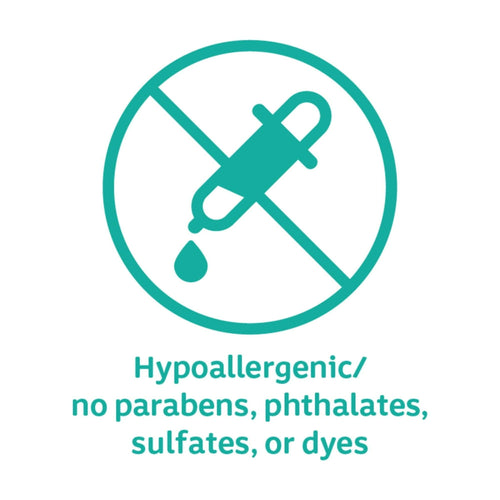 Johnson's CottonTouch Newborn Baby Shampoo and Body Wash Soap, 13.6 oz EasyOptionXY LLC