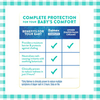 Balmex Complete Protection Diaper Rash Cream, 4 oz EasyOptionXY LLC