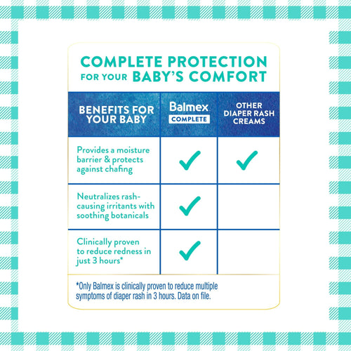 Balmex Complete Protection Diaper Rash Cream, 4 oz EasyOptionXY LLC