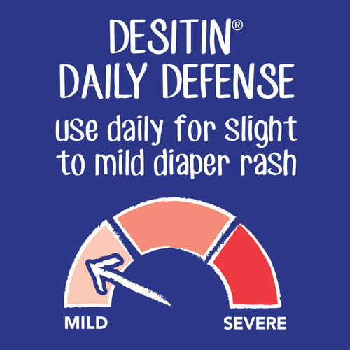 Desitin Daily Defense Baby Diaper Rash Cream, Butt Paste with 13% Zinc Oxide, 16 oz EasyOptionXY LLC