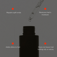 CLM Restore & Guard Hair Care Bundle Celemi Cosmetics LLC