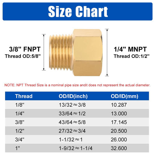 1/4" M x 3/8" F NPT Connector