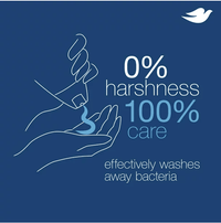 Dove Deep Moisture Nourishing Driest Skin Body Wash 12 fl oz EasyOptionXY LLC