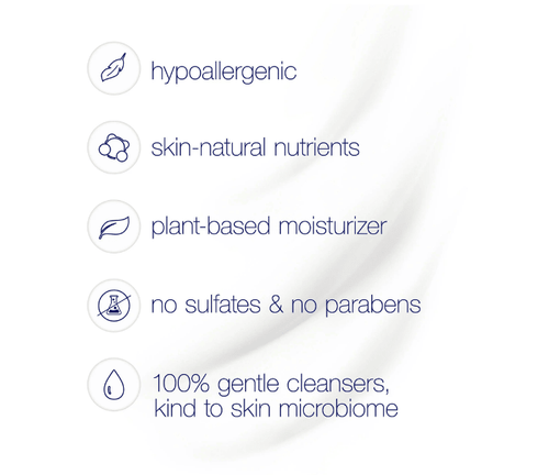Dove Sensitive Skin Hypoallergenic Body Wash 34 Fl Oz EasyOptionXY LLC