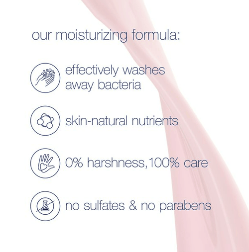 Dove Peony and Rose Oil Nourishing Body Wash 34 fl oz EasyOptionXY LLC